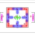 Ｋ２０ＤのＡＦセンサ