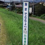 海まで６６．４Ｋｍ